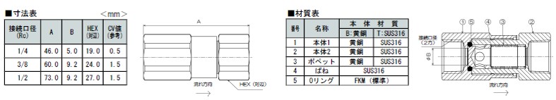 外形寸法図